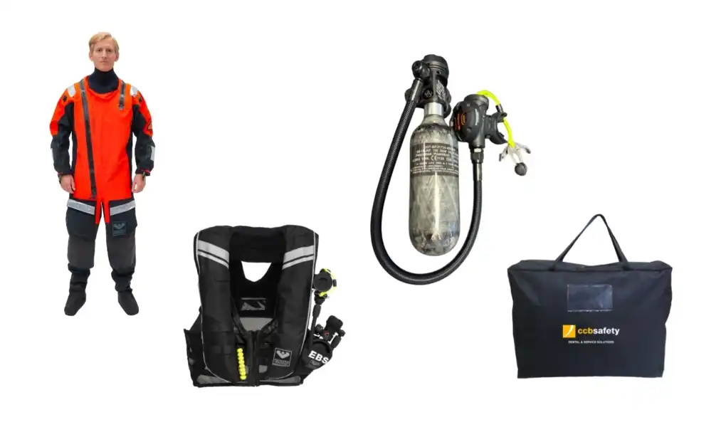 ETSO Rental setup Opt 1