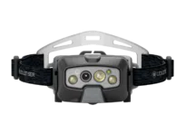 Headlamp, HF8R Core - 1600 lm